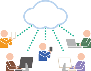 dx診断,マーケティング,テレワーク,セキュリティ,バックオフィス,dx